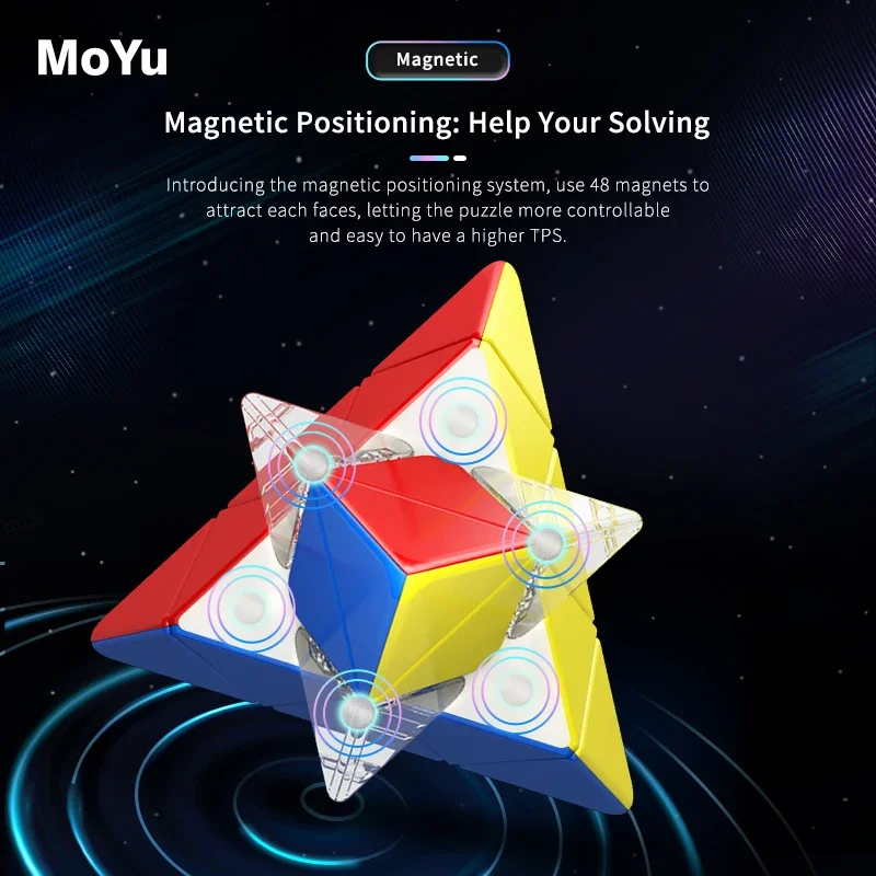 [judycube] moyu rs pyraminx магнитный - Фотография_4