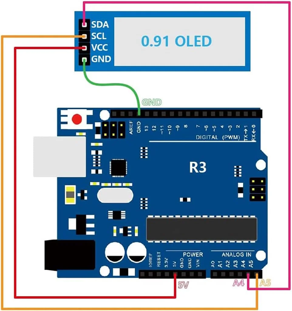 0,91-дюймовый 128x32 iic i2c белый/синий - Фотография_3