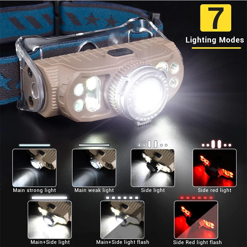 Головной фонарь с многофункциональным датчиком - Фотография_2