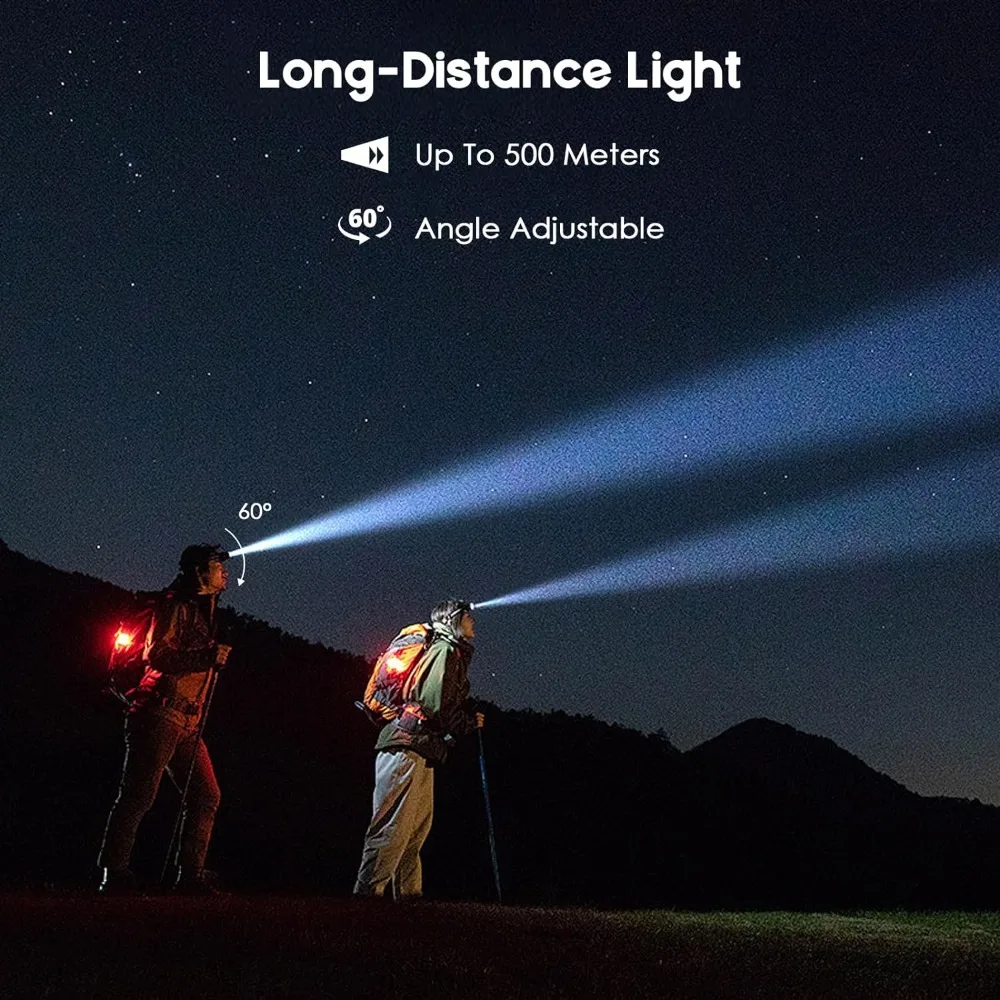 Usb перезаряжаемый 5 светодиодный налобный фонарь - Фотография_6