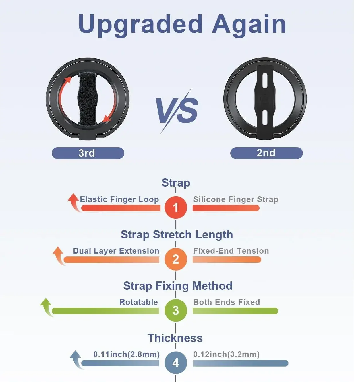 Ewa magone 3-го поколения - Фотография_6