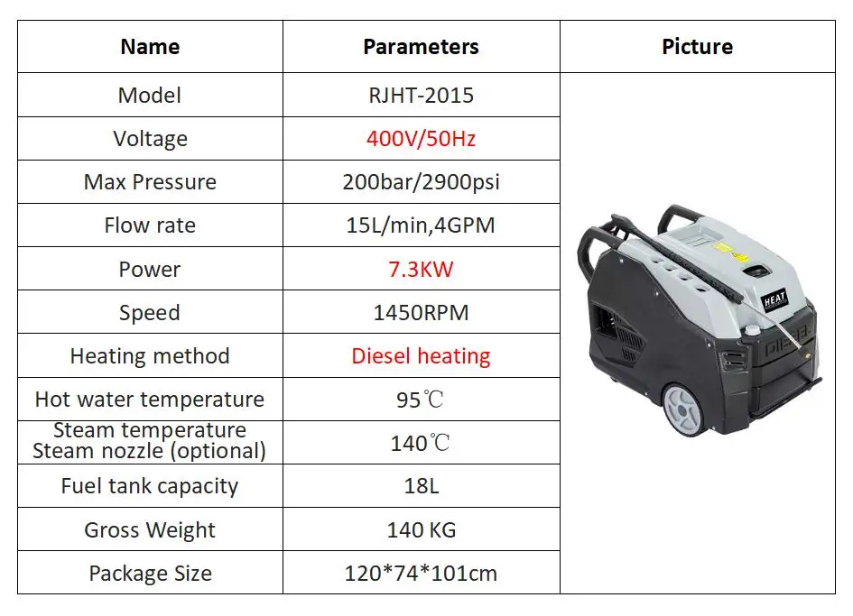 Паровая чистящая машина высокого давления с горячей водой - Фотография_6