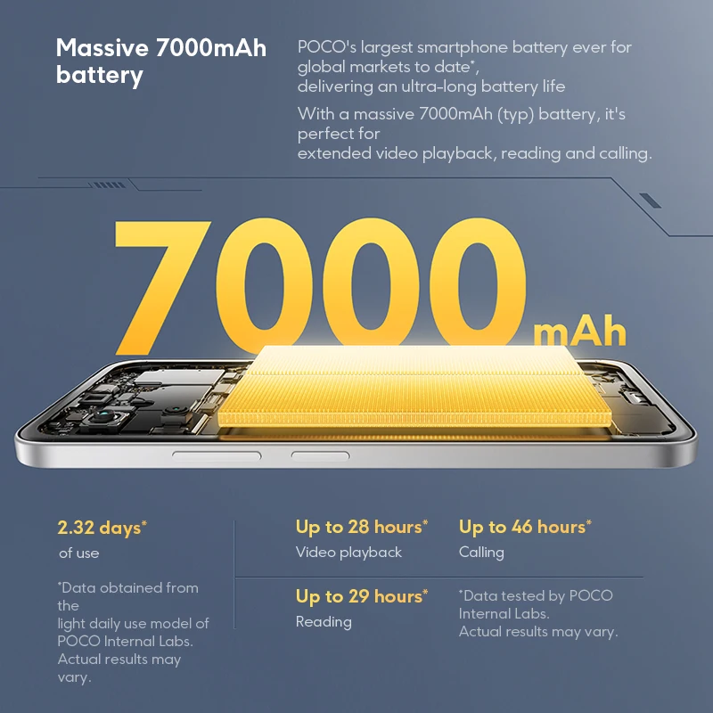 【мировая премьера】poco m7 global - Фотография_6