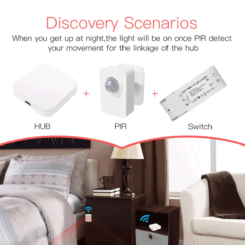 Tuya zigbee hub беспроводной многорежимный - Фотография_4