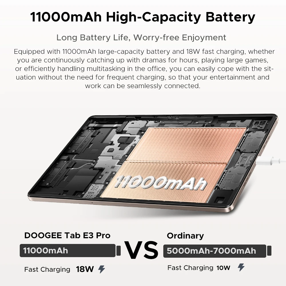 Doogee tab e3 pro 2 в 1 планшетный - Фотография_6