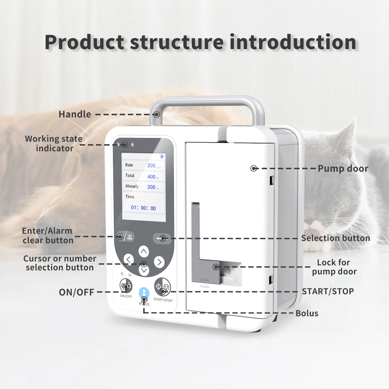 Contec sp750 инфузионный насос - Фотография_3
