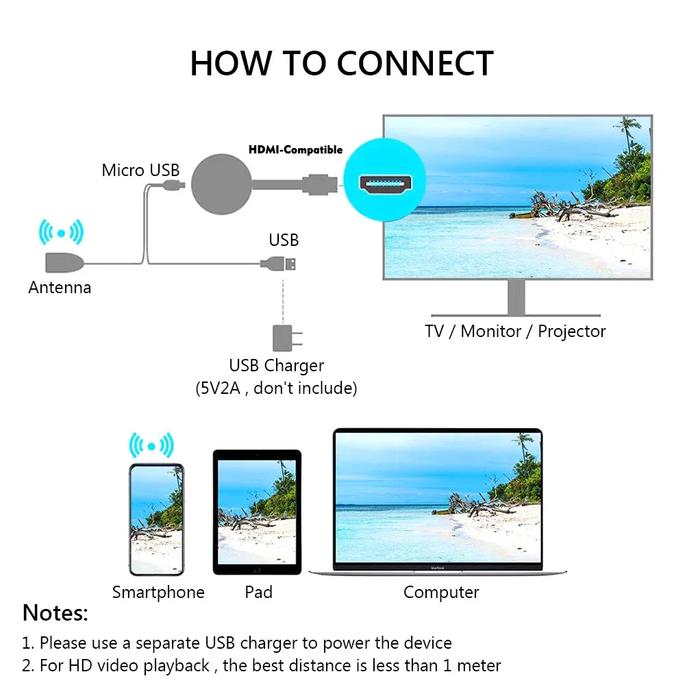 G2 miracast tv dongle wi-fi беспроводная - Фотография_5