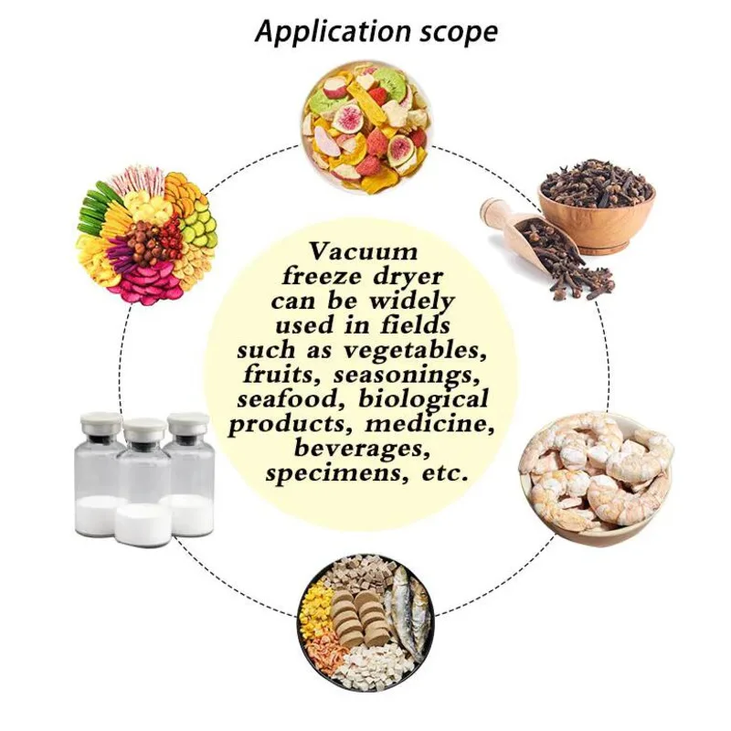 Автоматическая сушильная машина с управлением от плк - Фотография_6