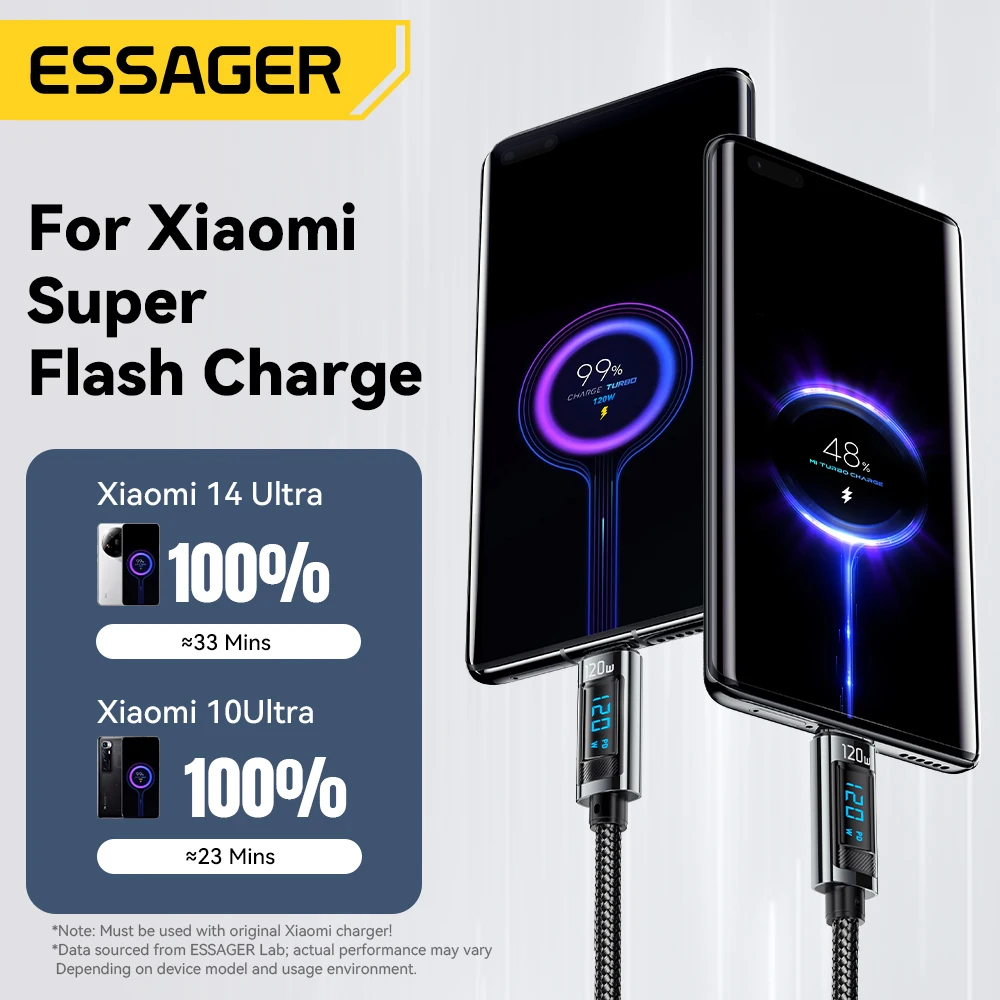 Usb-кабель типа c для быстрой зарядки usb c - Фотография_3