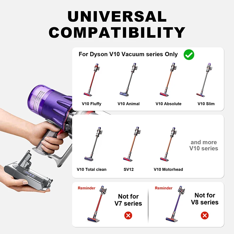 6000 мач 25,2 в для dyson v10 аккумулятор - Фотография_5