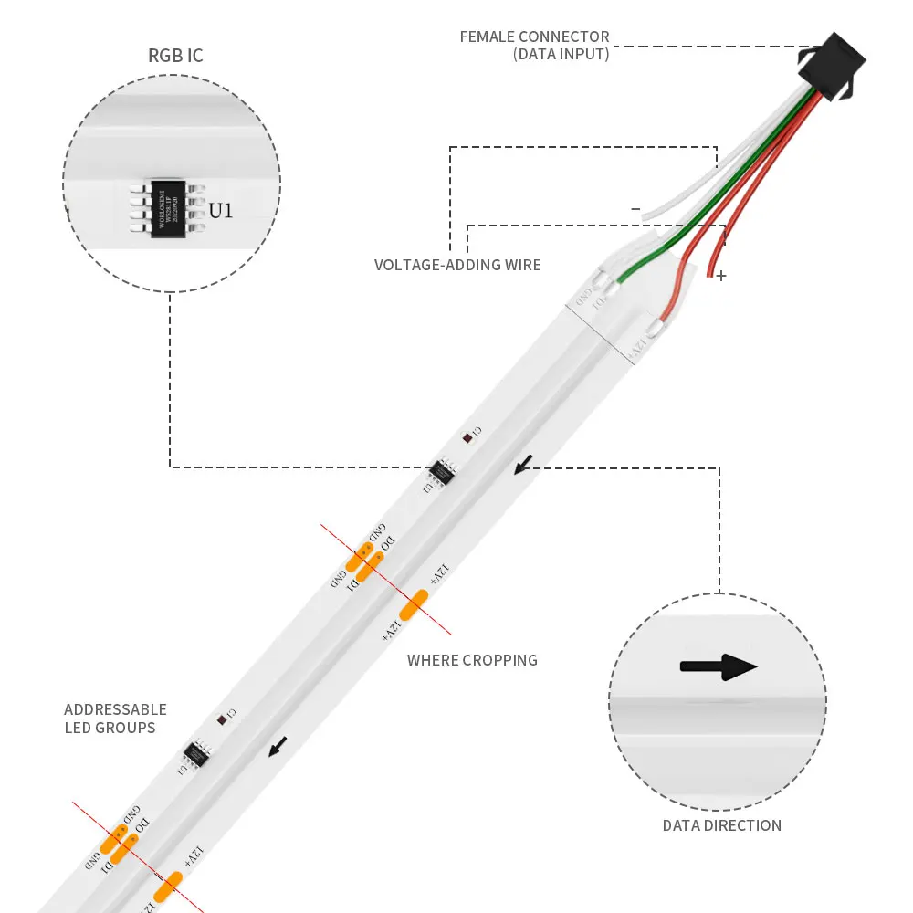 Ws2811 rgbic cob светодиодные ленты - Фотография_3