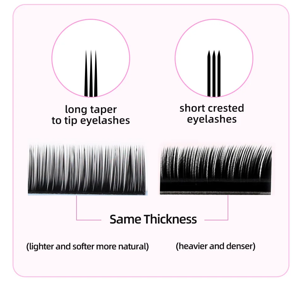 Rujade 0,03-0,20 мм - Фотография_5