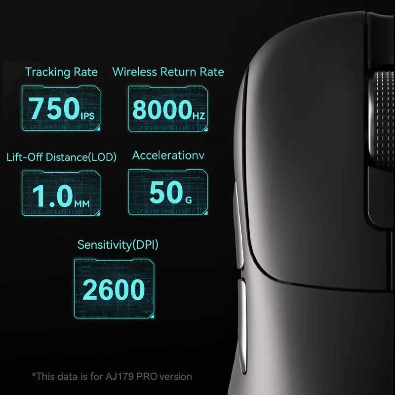 Ajazz aj179 pro paw3395 беспроводная игровая мышь с rgb-зарядной базой - Фотография_4