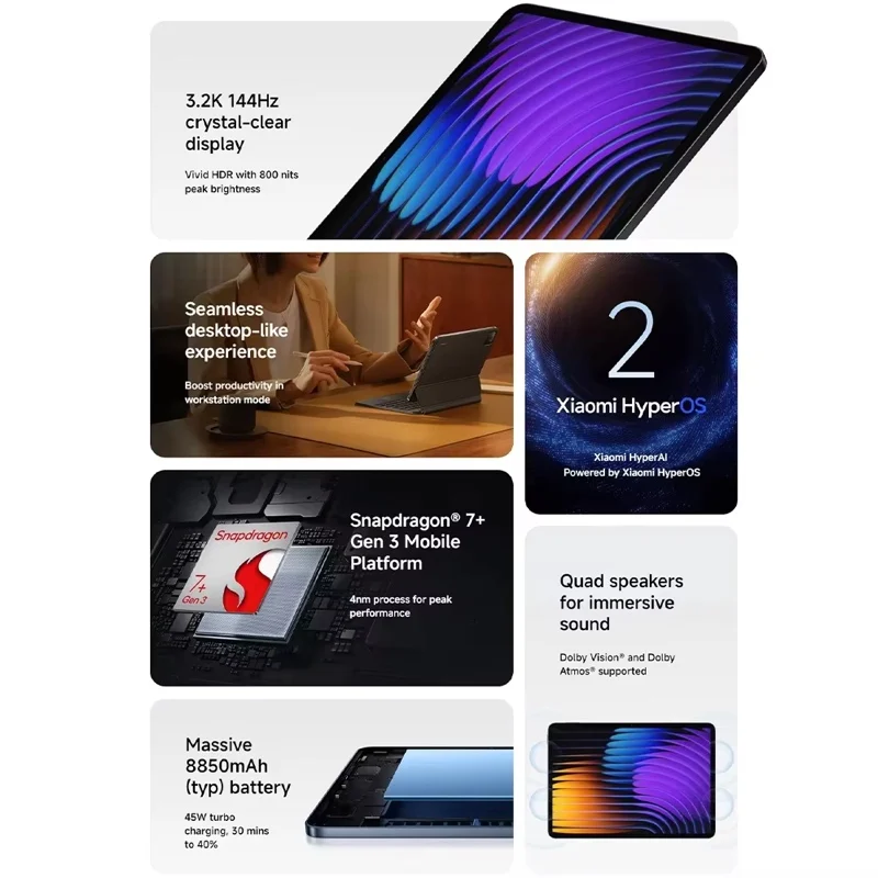 Версия globel xiaomi pad 7 - Фотография_2