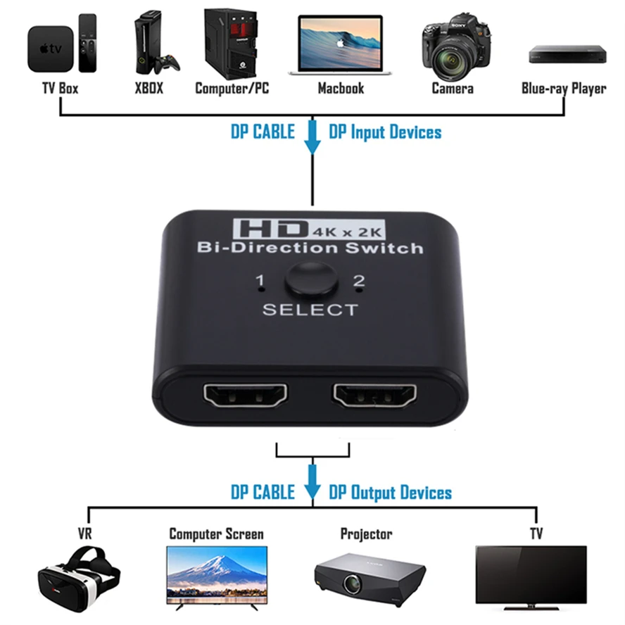 4k hdmi-совместимый переключатель-сплиттер - Фотография_2