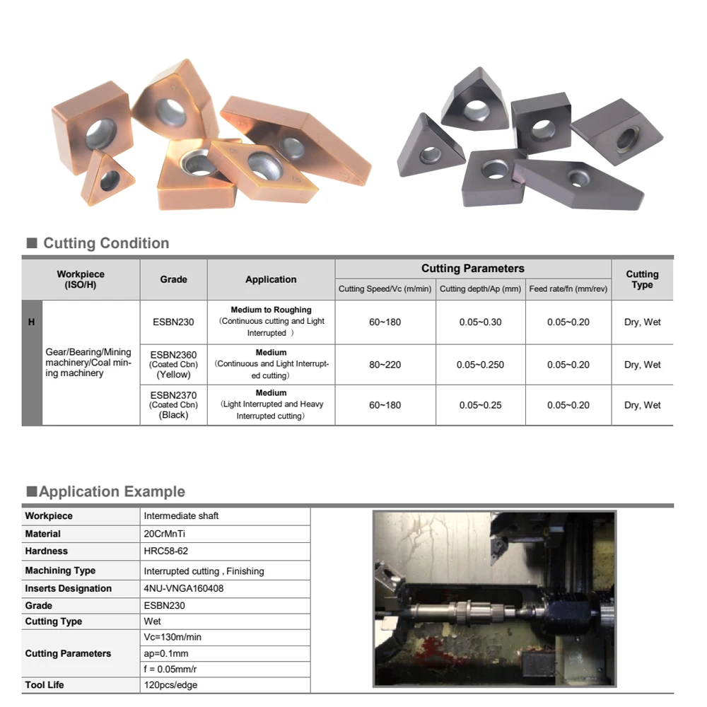 Круглые вставки cbn с покрытием - Фотография_6