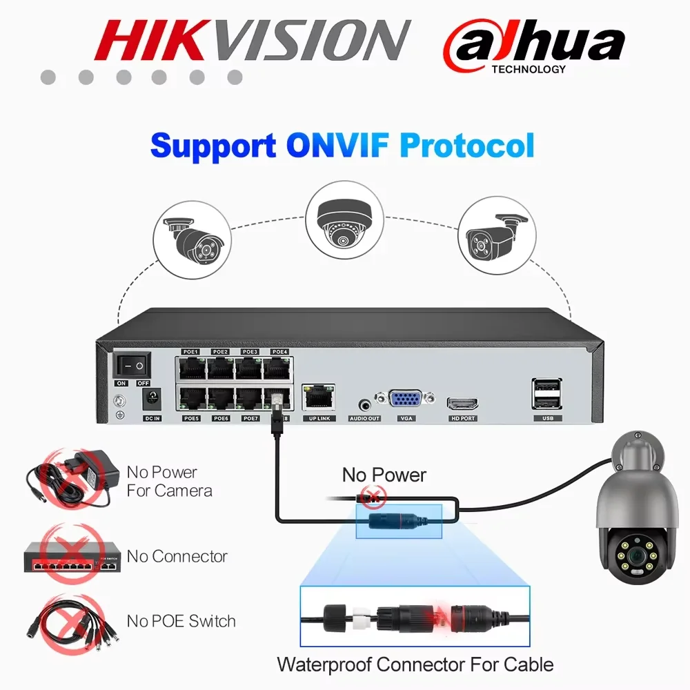 Hd 8mp 5mp poe интеллектуальная - Фотография_6