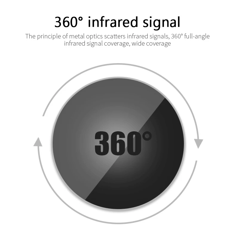 Wi-fi smart универсальный ик-пульт - Фотография_5