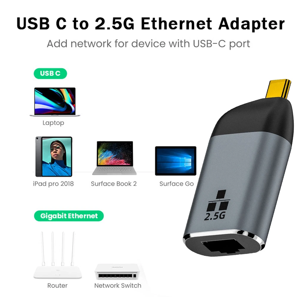 Ethernet-адаптер usb c 100/1000/2500 мбит/с - Фотография_4