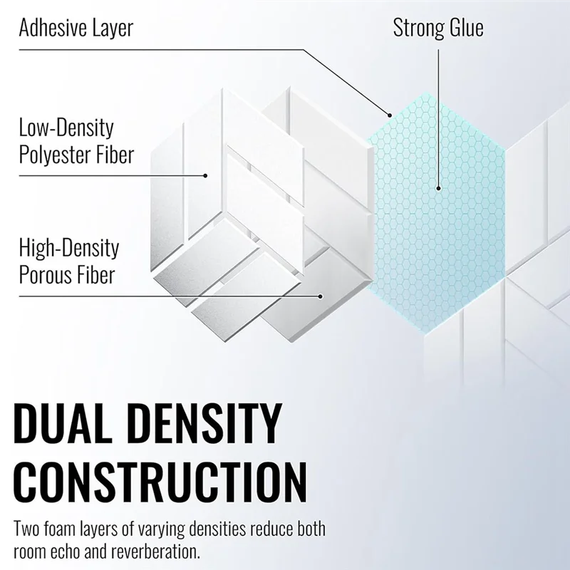 Самоклеящиеся акустические панели