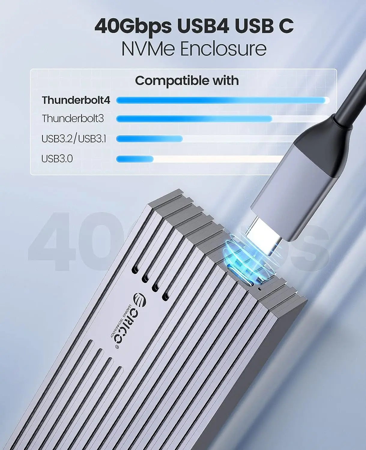 Твердотельные накопители orico usb4 nvme m - Фотография_5