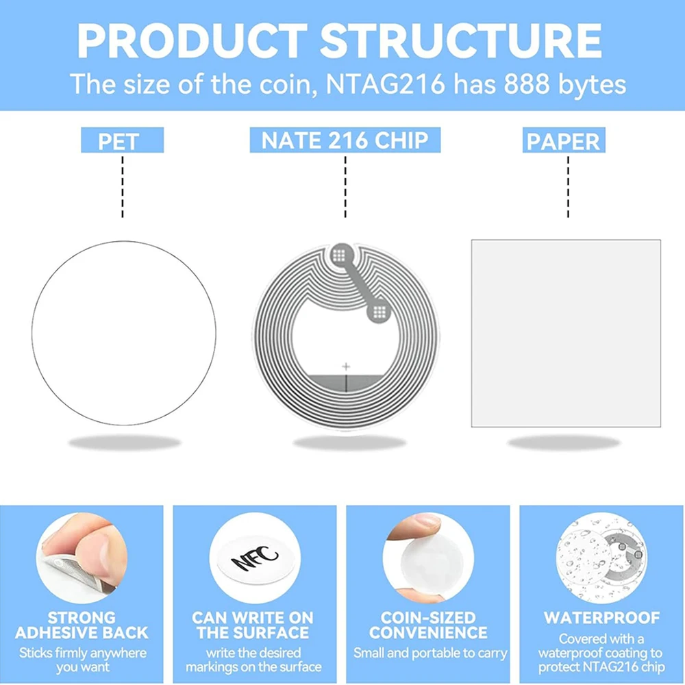 Nfc-метка ntag216 nfc-наклейка чип ntag216 - Фотография_4