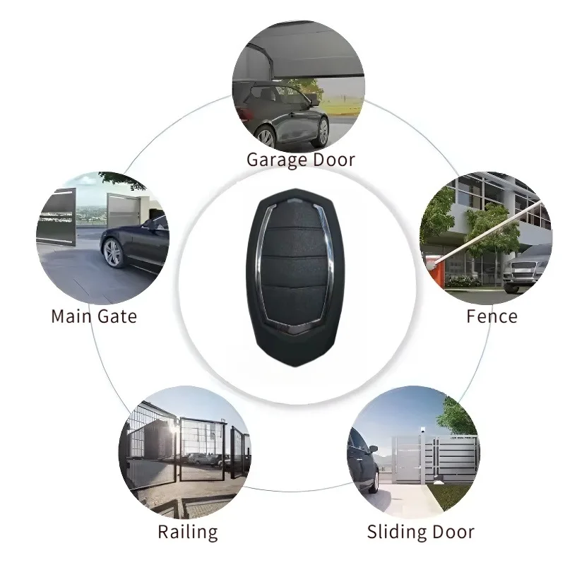 Пульт дистанционного управления 433 - Фотография_3