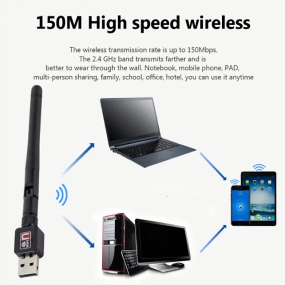 Высокоскоростной мини-usb-адаптер - Фотография_2