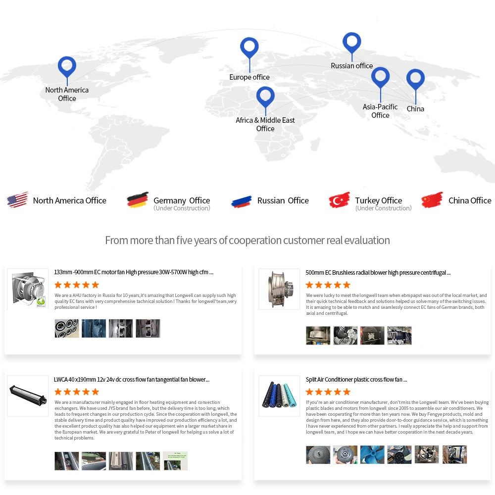 3200w туалет 3-скоростная сушилка - Фотография_5