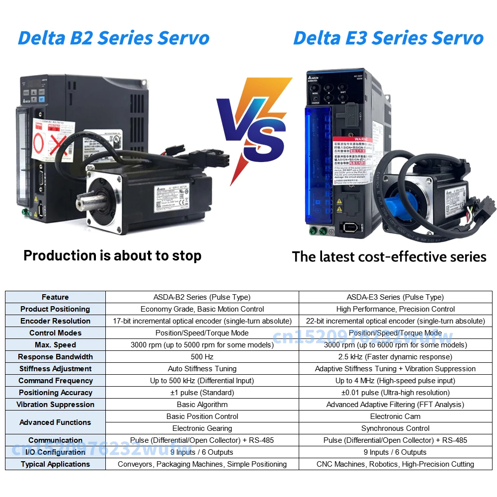 Комплект серводвигателя переменного тока delta b2/e3 - Фотография_2