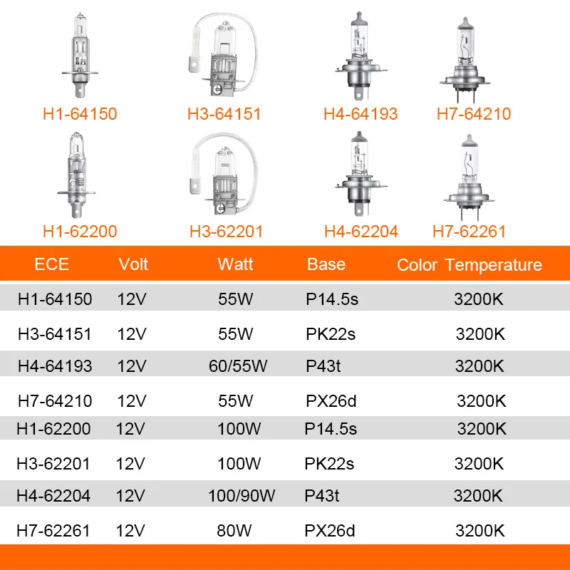 Osram original h1 h4 h3 h7 12 в - Фотография_3
