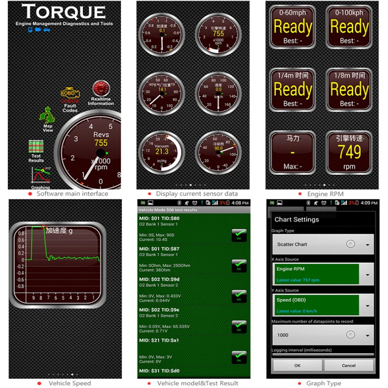 V1.5 elm327 obd 2 автомобильный - Фотография_3