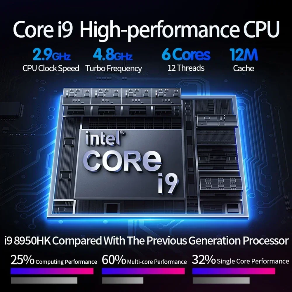 Игровые ноутбуки i9 - Фотография_2