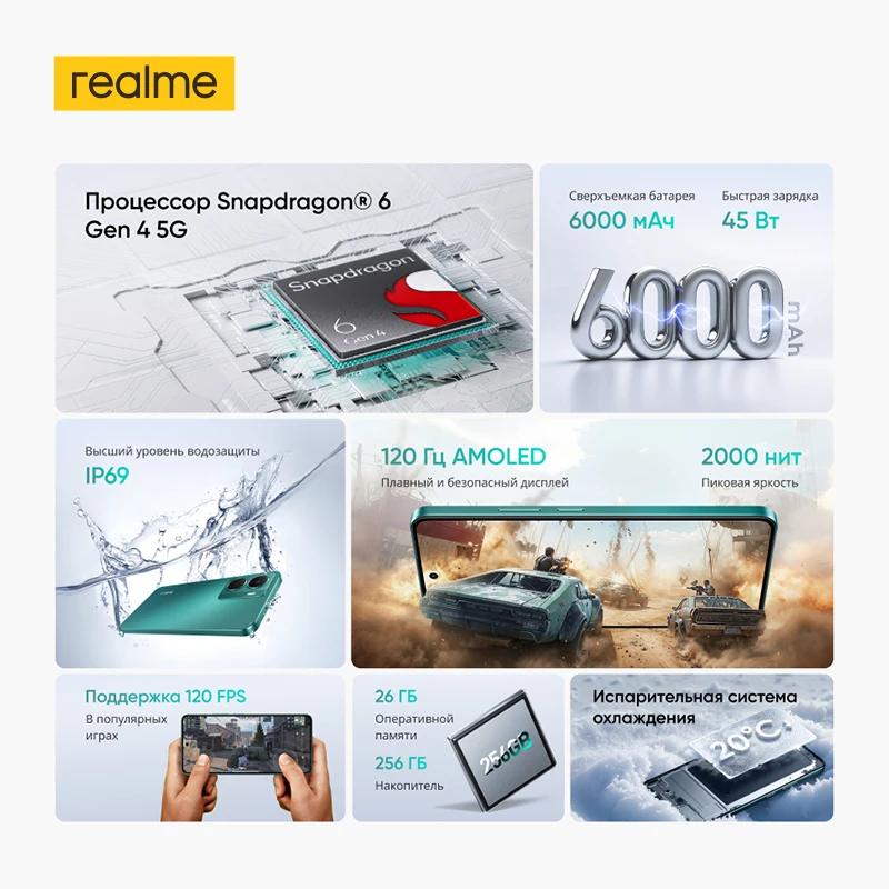 [мировая премьера] смартфон realme - Фотография_2