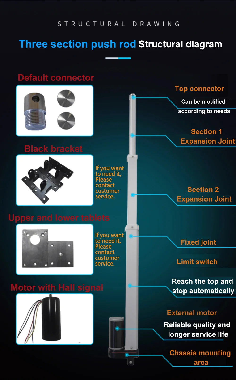 Датчик толкателя - Фотография_5