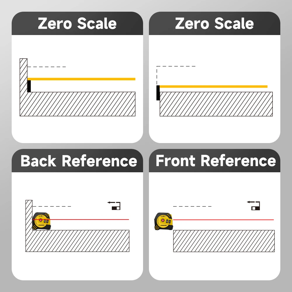 М лазерная рулетка измерительный - Фотография_6