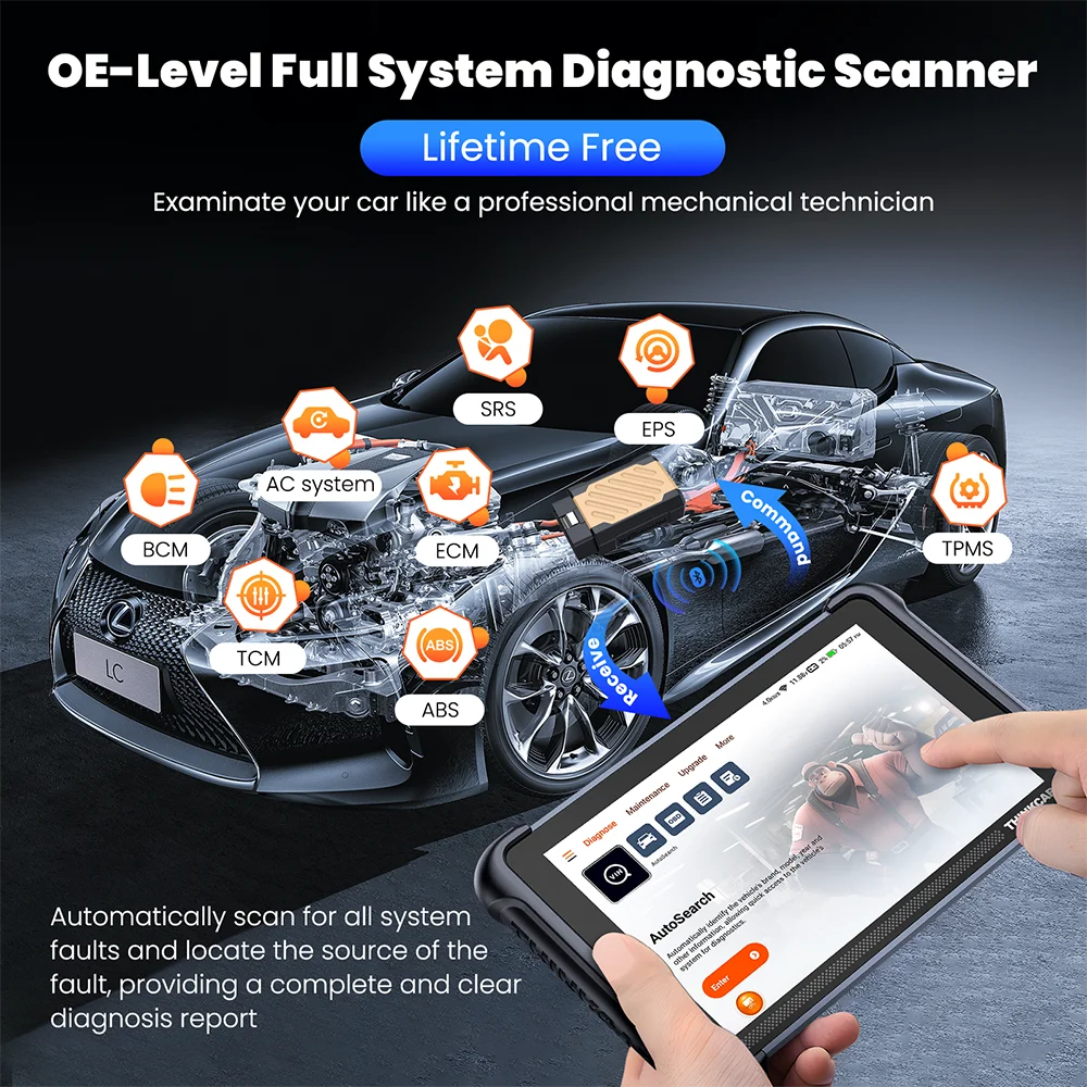 Thinkscan 689bt бесплатный пожизненный автоматический сканер - Фотография_2