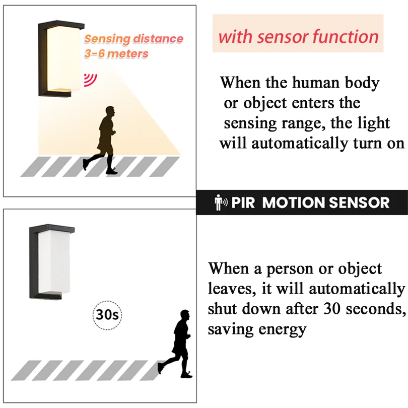 Светодиодный уличный настенный светильник с датчиком движения pir - Фотография_2