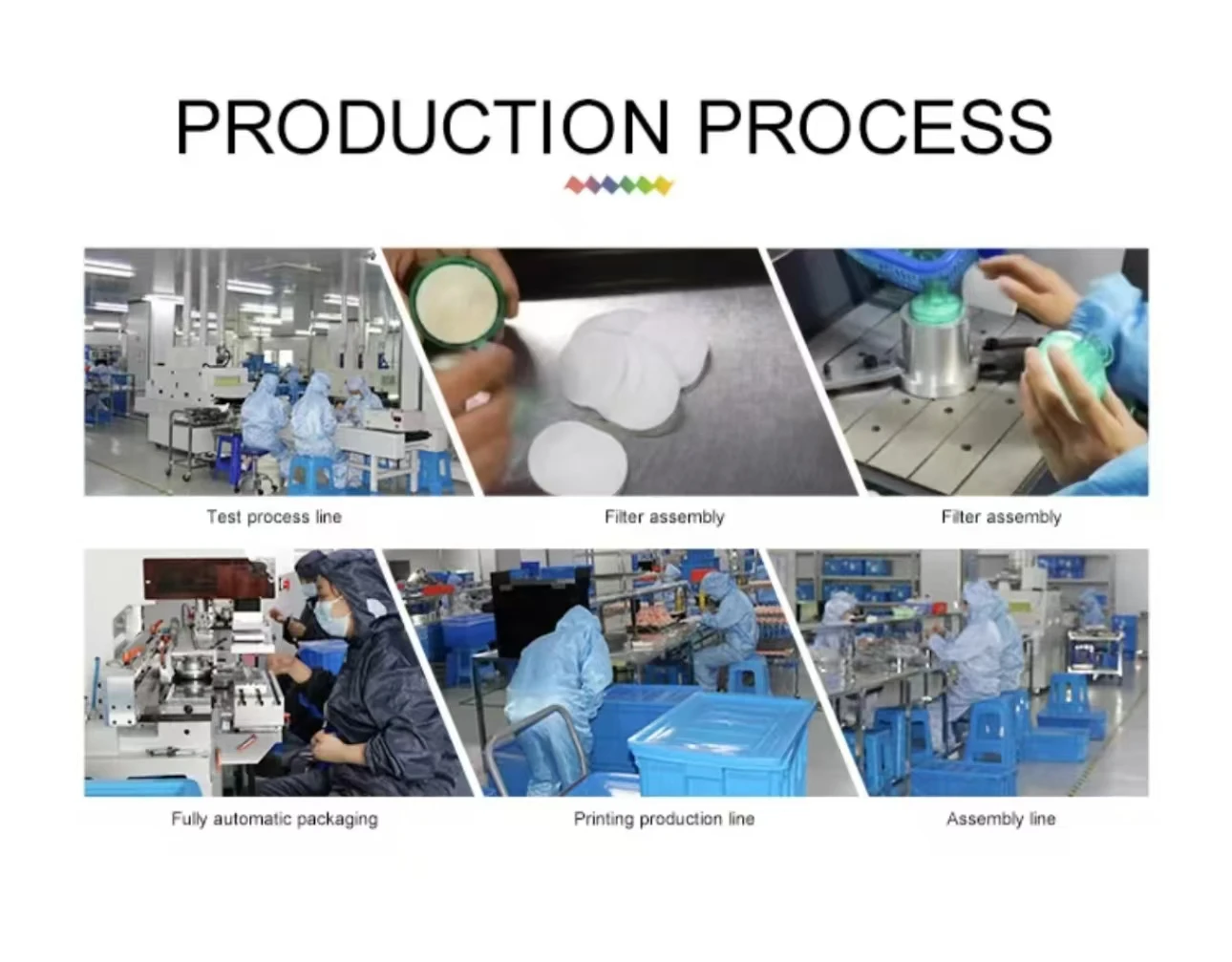 Детская дыхательная система - Фотография_6