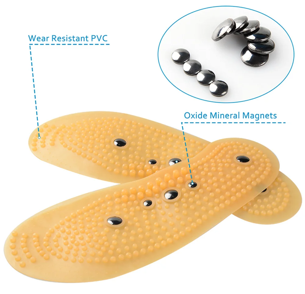 Магнитные стельки для мужчин и женщин - Фотография_5