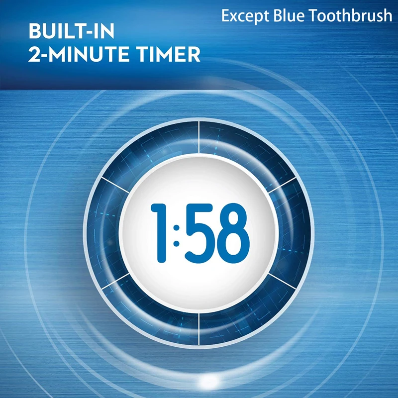 Электрическая зубная щетка oral b для взрослых - Фотография_3