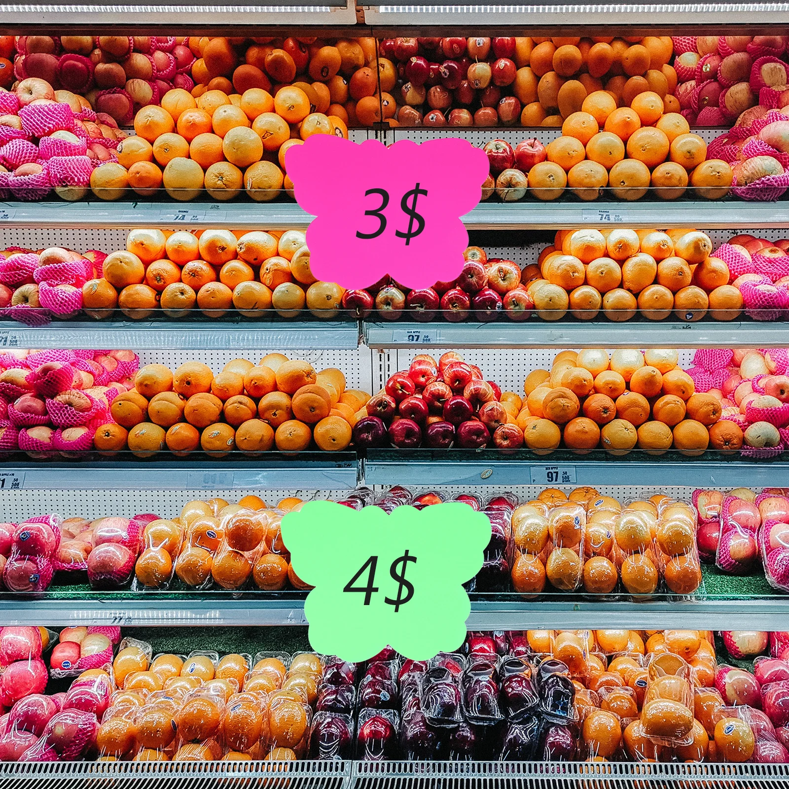 Коммерческие бумажные ценники в