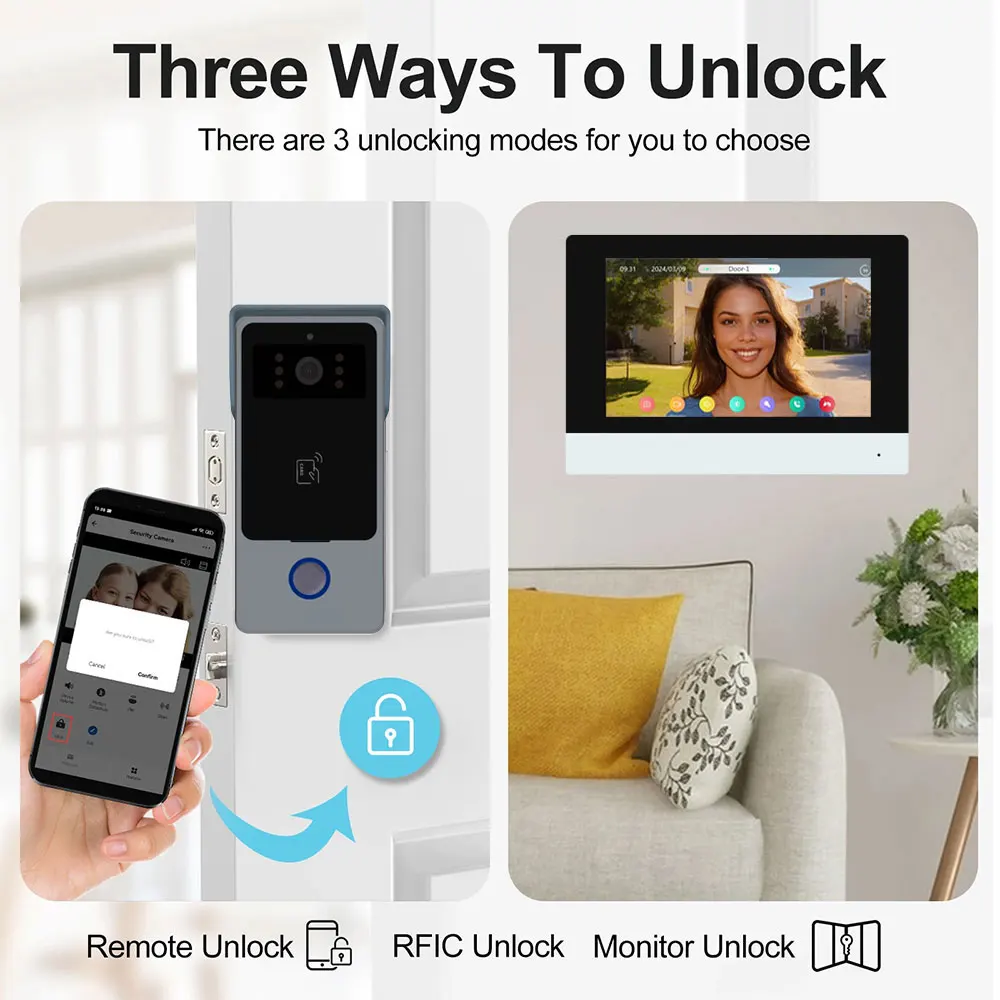 Новый умный 2-проводной дверной звонок tuya - Фотография_2