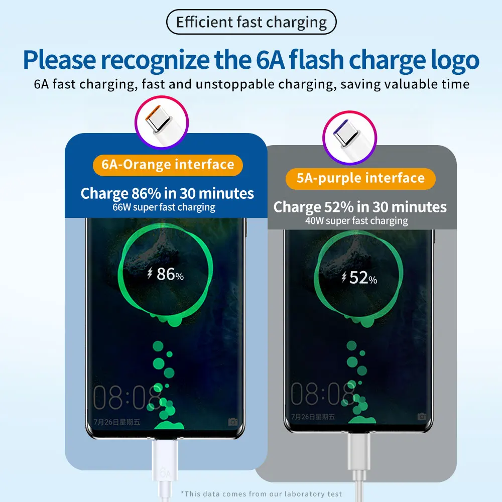 6a usb-кабель для сверхбыстрой - Фотография_5