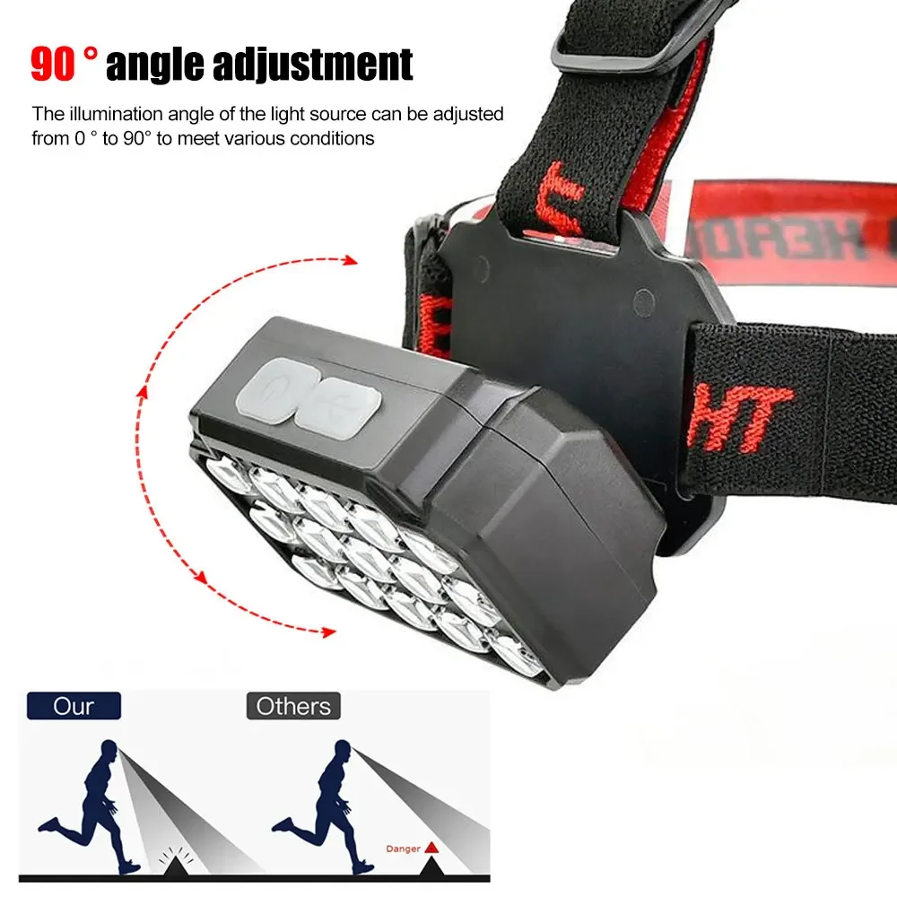 Уф-светодиодный черный налобный фонарь - Фотография_4