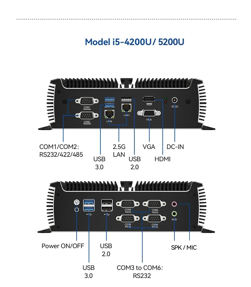Xcy промышленный мини-комплект borebone с inter core i5 1135g7 - Фотография_6