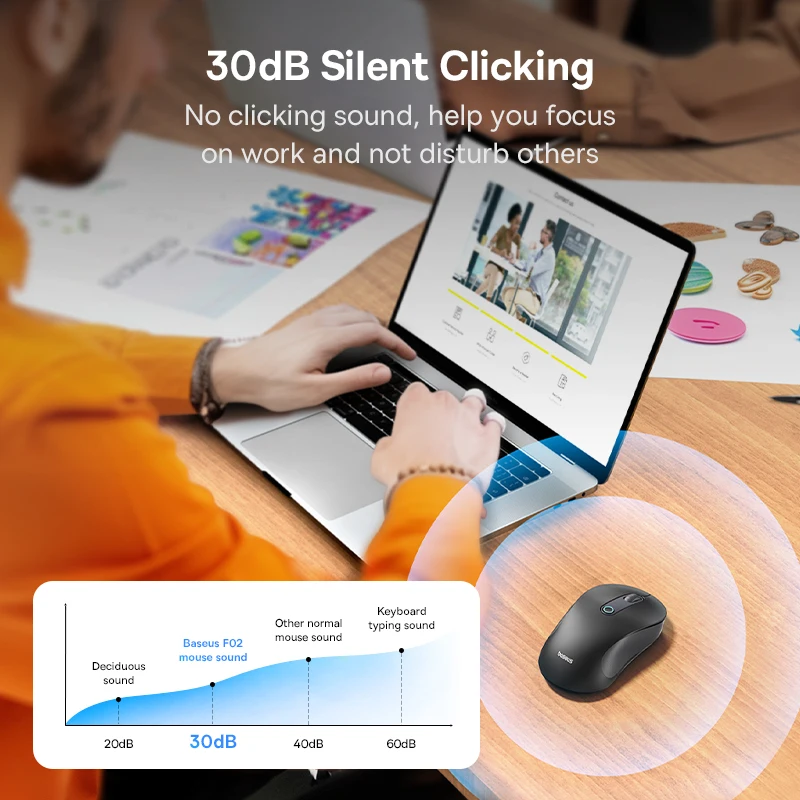 Беспроводная мышь baseus f02 bluetooth 5 - Фотография_5