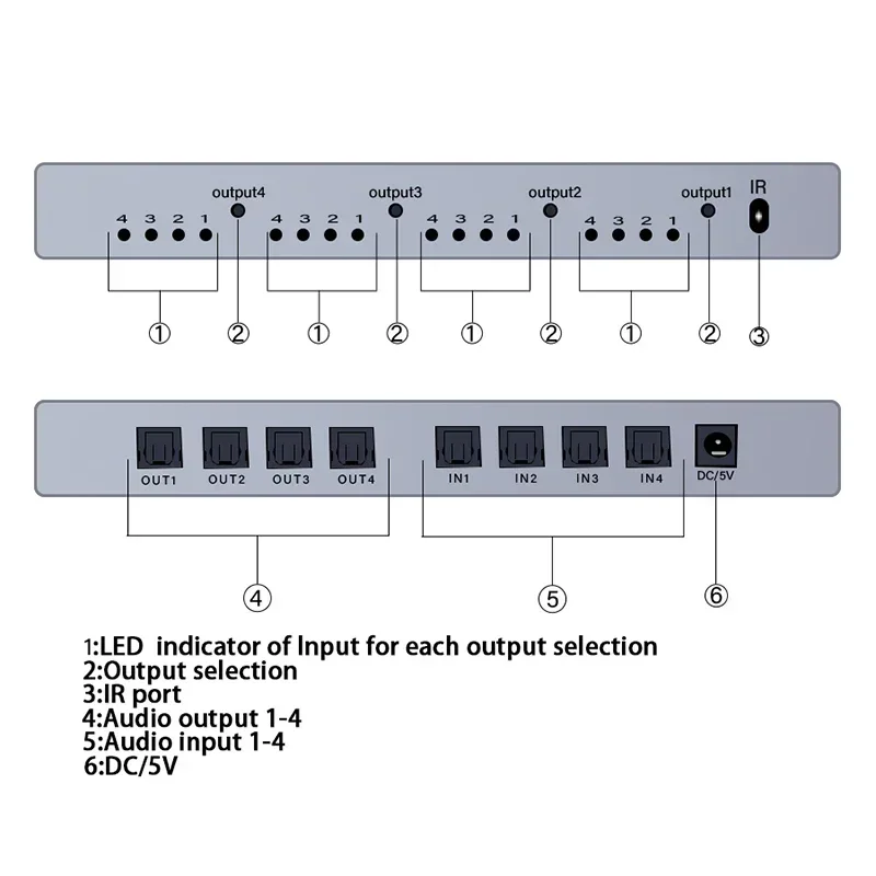 4x4 аудиоматрица spdif toslink - Фотография_3