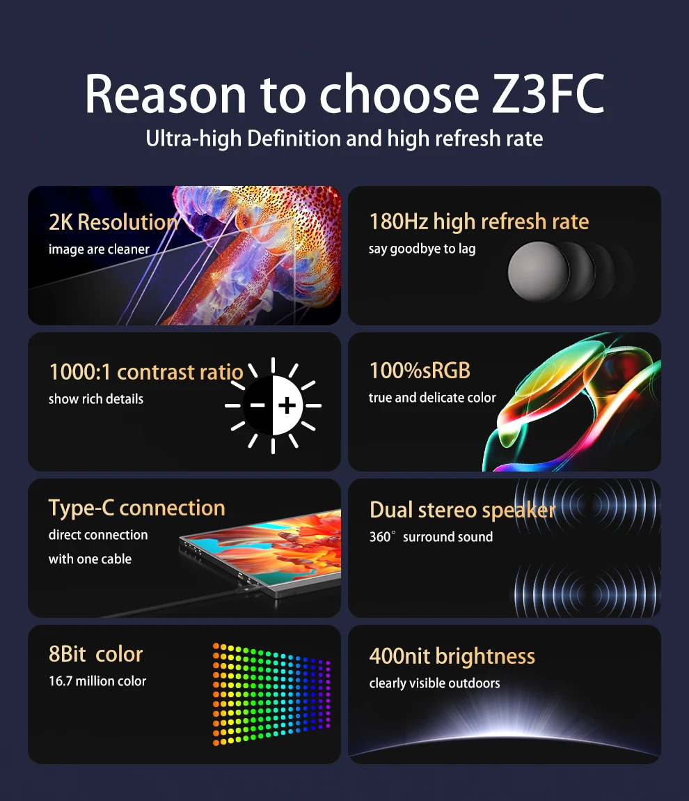Arzopa z3fc 16,1-дюймовый 2k 2560*1440 - Фотография_3