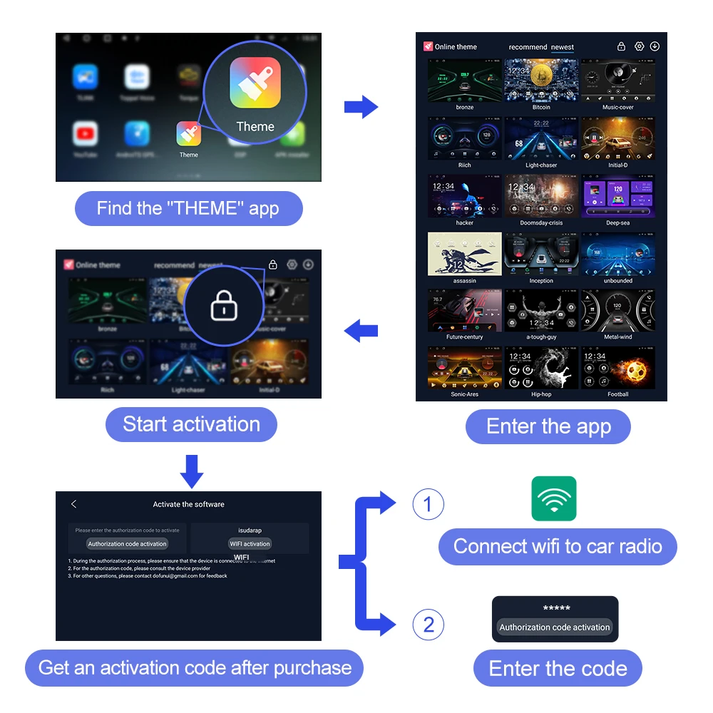 Тема онлайн дополнительная плата - Фотография_6